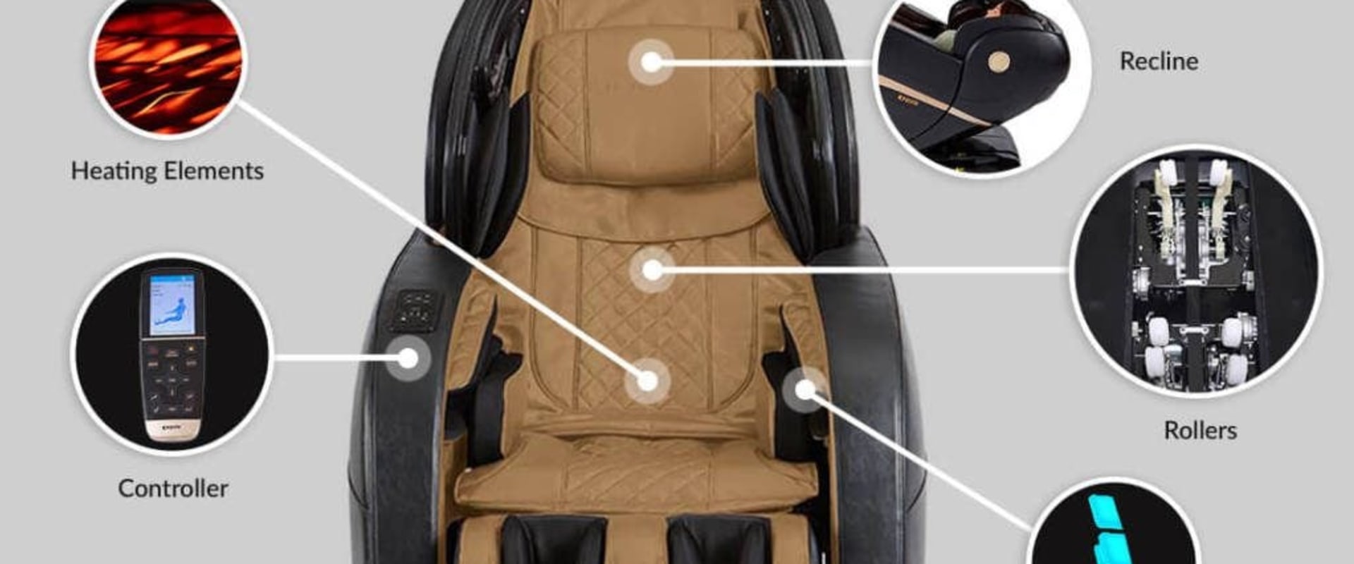 How Massage Chairs Work Mechanism of Massage Chairs